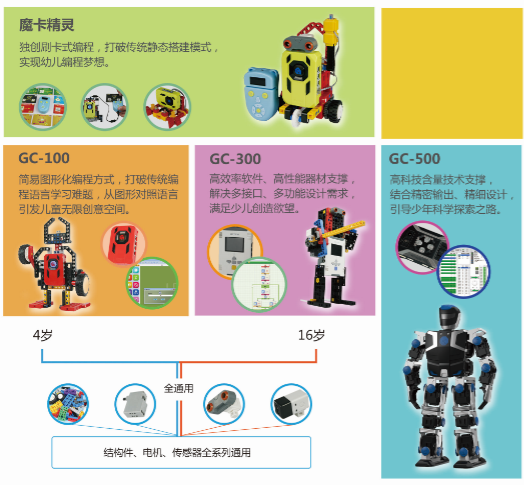 机器人教育.png