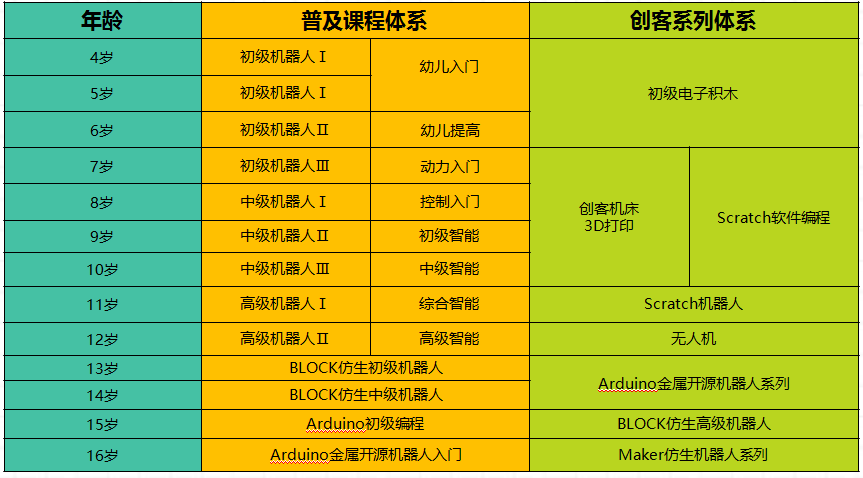 机器人教育.png