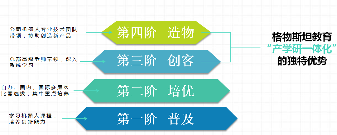 机器人教育.png