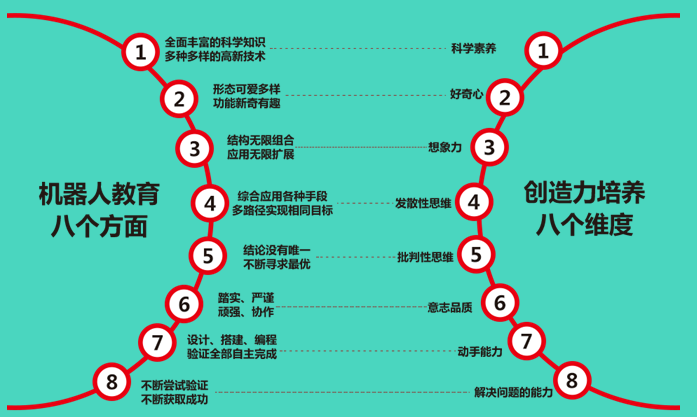 机器人教育.png