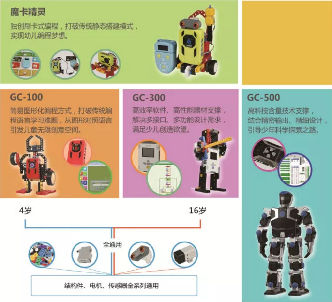 机器人教育.png