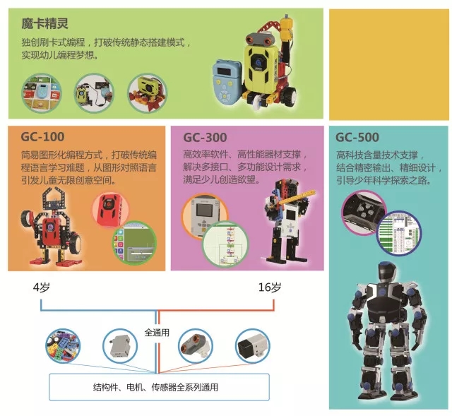 机器人教育.jpg