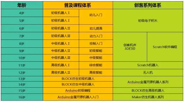 机器人教育.jpg