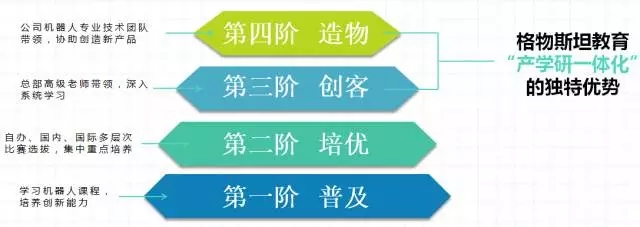 机器人教育.jpg