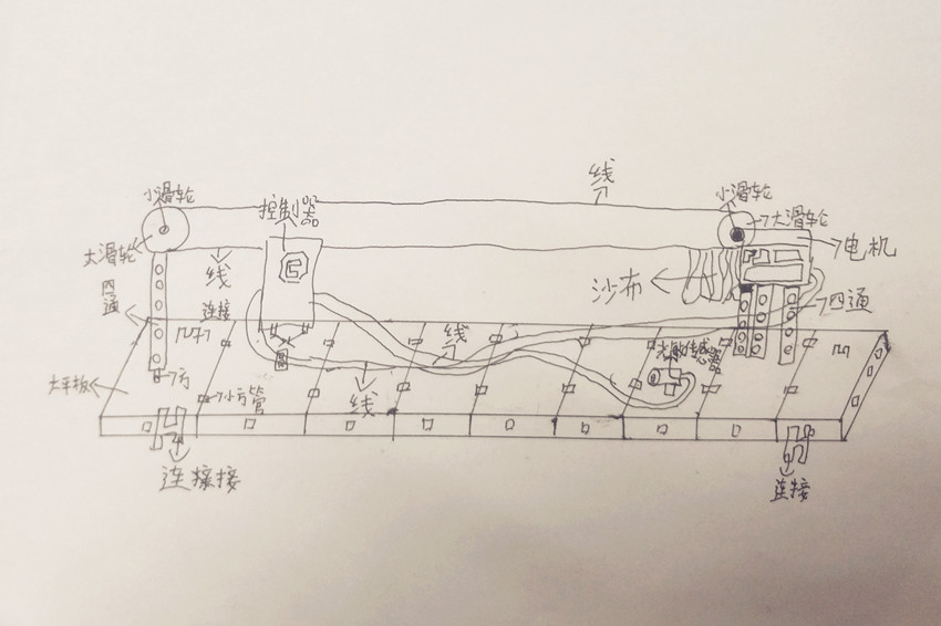 机器人教育.jpg